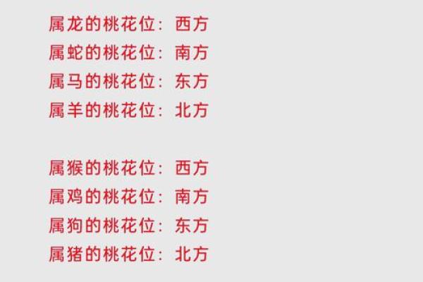 女命桃花过多的象征与解读:情感纠葛中的启示与指引 女命桃花过多的象征与解读:情感纠葛中的启示与指引