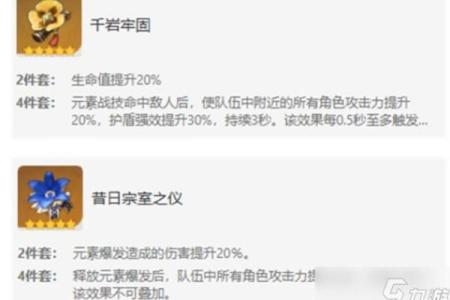 夜兰与零命：最佳圣遗物搭配解析，助你在游戏中如虎添翼！