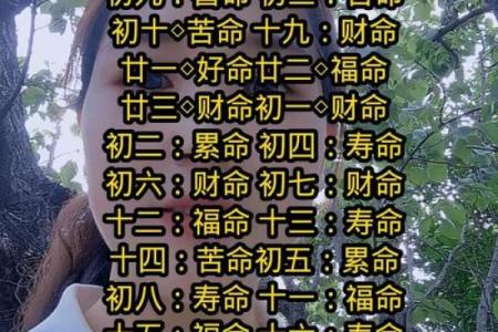 1986年9月出生的人，有哪些命运与性格特征？