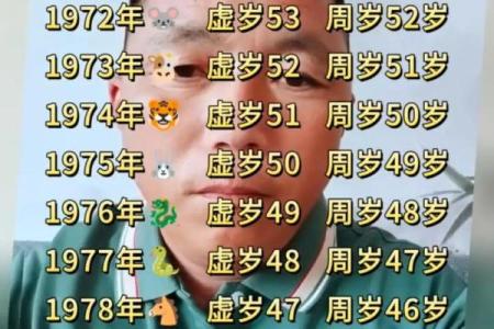 72年鼠的命理与性格揭秘：你是怎样的人？