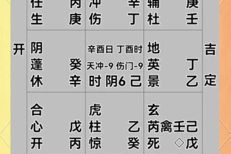 1983年出生的人命运：最神秘的卦象与人生走向解析