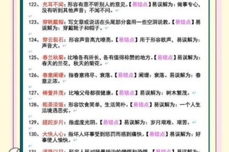 探寻成语的智慧：解析“根据什么命什么征”的词汇魅力