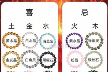 大泽土命之人适合的水晶搭配解析