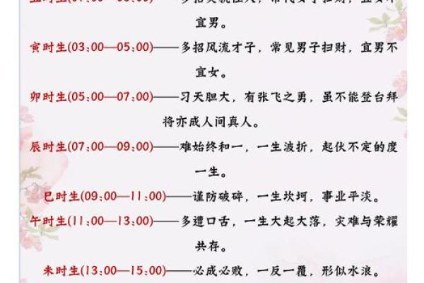 根据出生时辰分析穷命的不同特征与改变策略