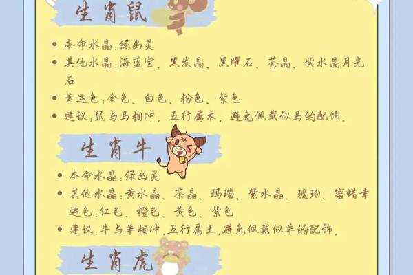 命字的深意与生肖的神秘结合：探索生肖命理之道