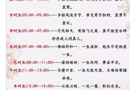 根据出生时辰分析穷命的不同特征与改变策略