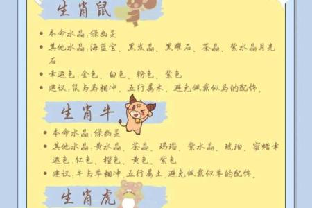 命字的深意与生肖的神秘结合：探索生肖命理之道