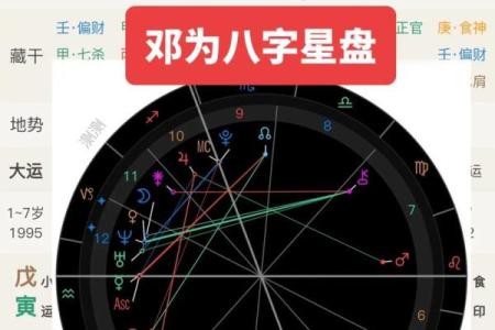 命理指引 适合与不适合养鱼的命格解析