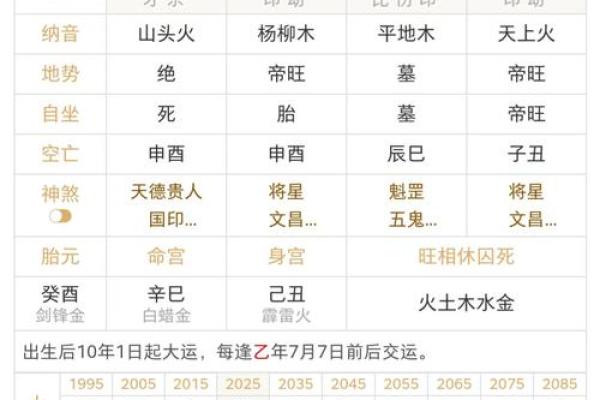 根据昨天出生男孩的命格分析与命名建议 根据昨天出生男孩的命格分析与命名建议