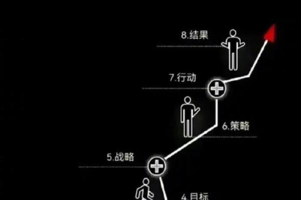 丁亥年:探索这种命的独特性与人生轨迹,揭示命理之美 丁亥年:探索这种命的独特性与人生轨迹,揭示命理之美