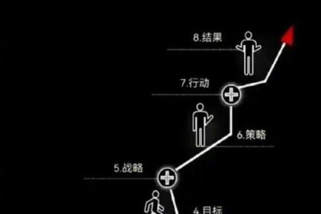 丁亥年：探索这种命的独特性与人生轨迹，揭示命理之美