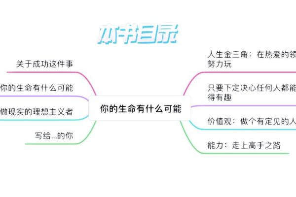 探索命运的奥秘:怎样把握生命中的每一个转折点 探索命运的奥秘:怎样把握生命中的每一个转折点