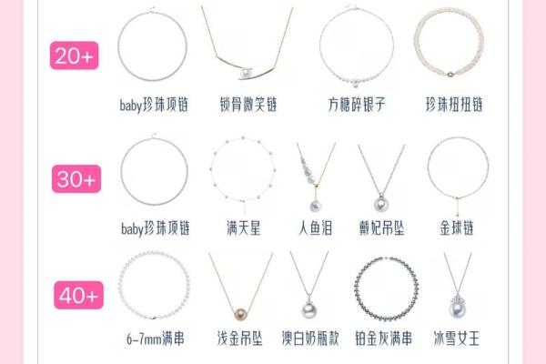 尘土命的女性,佩戴首饰的最佳选择与搭配指南 尘土命的女性,佩戴首饰的最佳选择与搭配指南