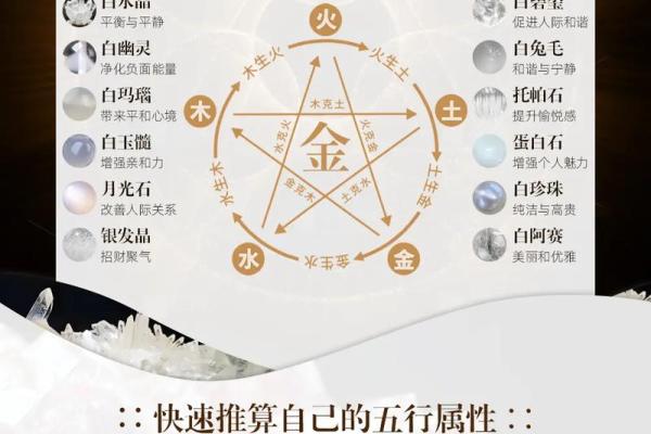庚金命缺水:如何通过五行调和改善运势与生活质量 庚金命缺水:如何通过五行调和改善运势与生活质量