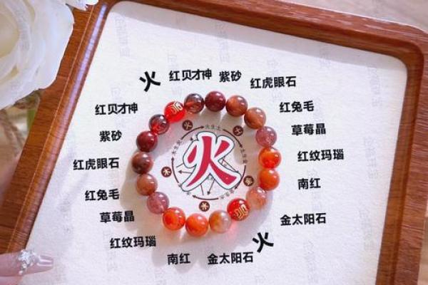 虎年火命如何选择适合的饰品,让运势更上一层楼! 虎年火命如何选择适合的饰品,让运势更上一层楼!