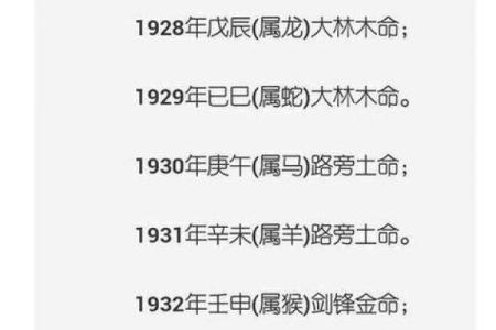 1985年巳时出生者的命运与人生揭示