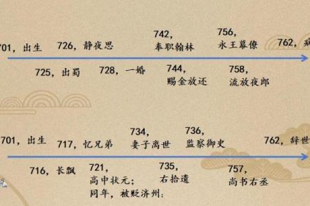 1927年出生者的命运与人生轨迹探析