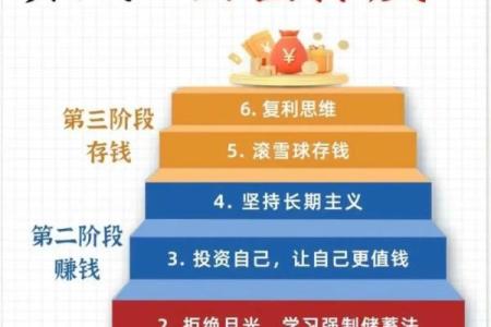 女富豪的命格揭秘：什么样的命运才是最优质的投资？