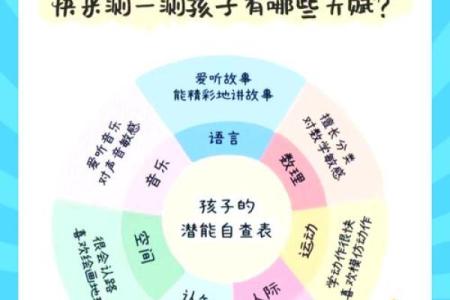 木命孩子的性格特征与培养方法探析