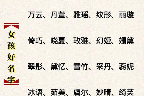 为金命女孩取名 赋予美好寓意的名字选择指南 为金命女孩取名 赋予美好寓意的名字选择指南