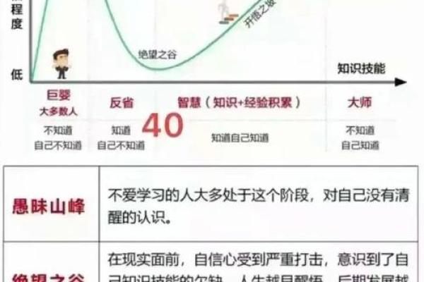 赵匡胤命理学:探索命运与性格的深层关系 赵匡胤命理学:探索命运与性格的深层关系