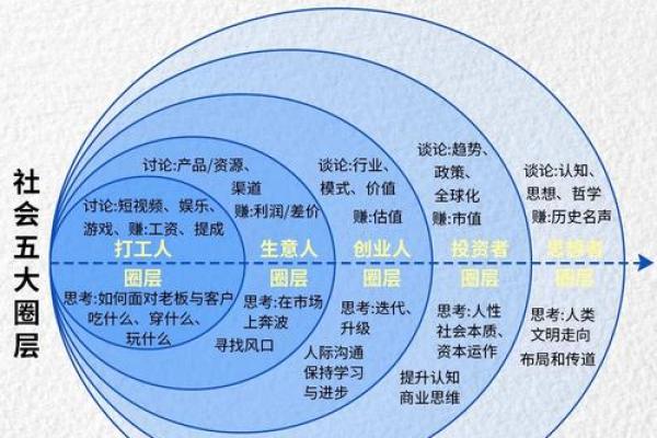 赵匡胤命理学:探索命运与性格的深层关系 赵匡胤命理学:探索命运与性格的深层关系