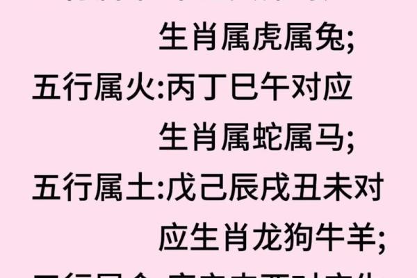属猪天干的命运与性格分析:你是哪个命? 属猪天干的命运与性格分析:你是哪个命?