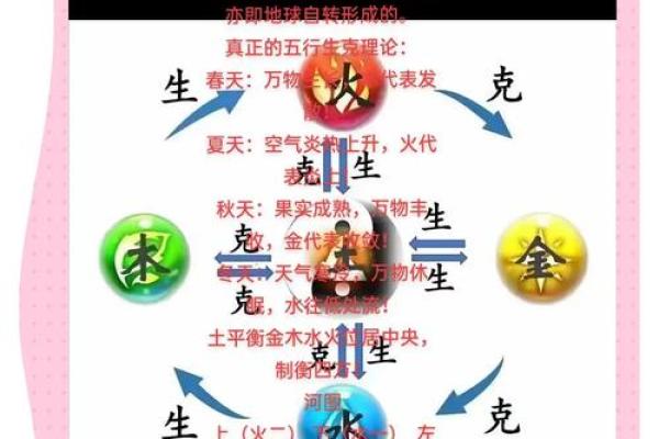 克土生木,命理解析:如何运用五行之道提升生活质量 克土生木,命理解析:如何运用五行之道提升生活质量