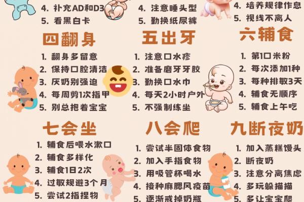 明年出生宝宝命运解析:如何为孩子选择最佳成长方向 明年出生宝宝命运解析:如何为孩子选择最佳成长方向