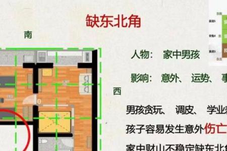 命理与房屋坐向：如何找到最适合你的理想住所？