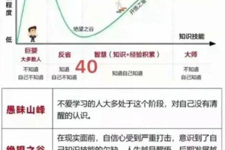 赵匡胤命理学：探索命运与性格的深层关系