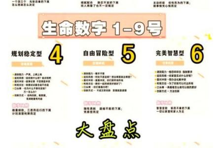 揭示面相与年龄的奥秘：透视不同年龄段的命运密码