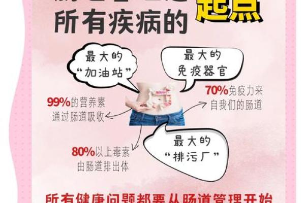 为什么身体凉,命更长?探秘健康与寿命的奥秘! 为什么身体凉,命更长?探秘健康与寿命的奥秘!