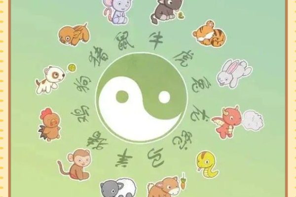 2016年属猴人的命运分析:缺什么、求什么、如何转运 2016年属猴人的命运分析:缺什么、求什么、如何转运