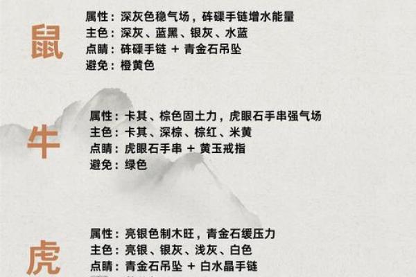 大林木命者,色彩运势全解析!选择最美颜色,点亮生活每一天! 大林木命者,色彩运势全解析!选择最美颜色,点亮生活每一天!