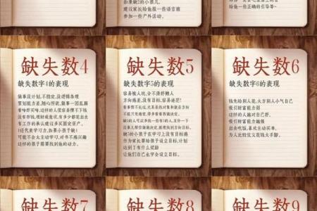 1970年子时出生的人命运解析——揭秘你的命理密码！