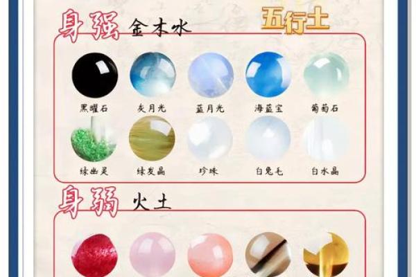 五行钗钏金命与其他五行命的完美配对分析