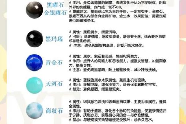 水命与火命的相互作用：命理之中的平衡与挑战