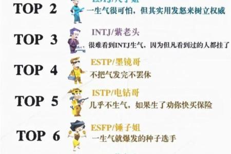 根据什么脾气就是什么命，性格决定命运的真相剖析