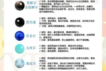 水命与火命的相互作用：命理之中的平衡与挑战