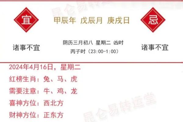 2012属龙女的命运解析：从性格到未来的精彩人生