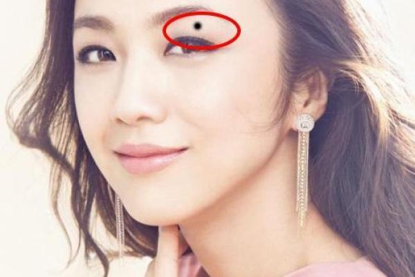 男人眼窝深陷的命理解析：你是否也有这样的面相？