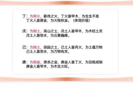 城墙土命：探索五行之中的独特魅力与生辰秘密