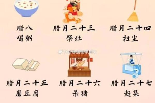 腊月中的故事:1971年腊月十四的美好回忆与地方风俗 腊月中的故事:1971年腊月十四的美好回忆与地方风俗