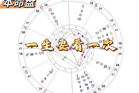 一九六五年出生者的命格解析：探索独特人生轨迹与性格特征