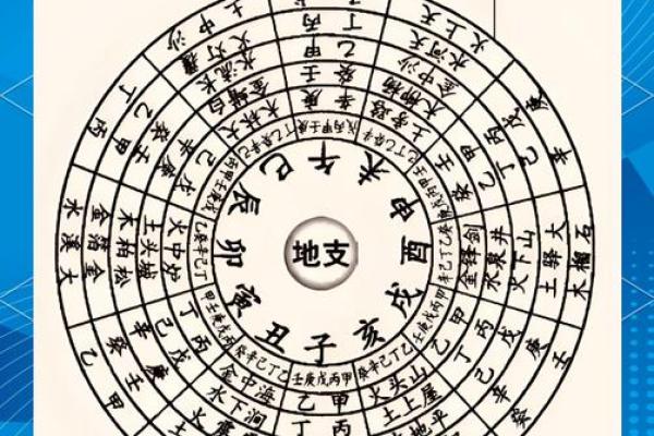 1995年纳音命理解析：揭示你的命运之年与人生道路