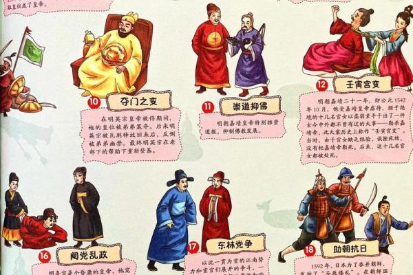 明朝的辉煌与乐趣：为何这个朝代如此酷命？