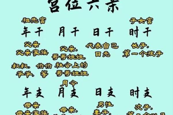 探索命理：如何识别适合成为诰命夫人的命格特征