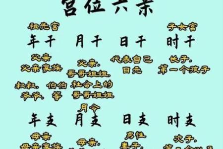 探索命理：如何识别适合成为诰命夫人的命格特征