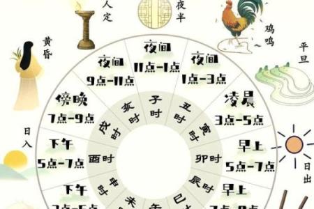 亥时出生的人：命理解析与生活智慧